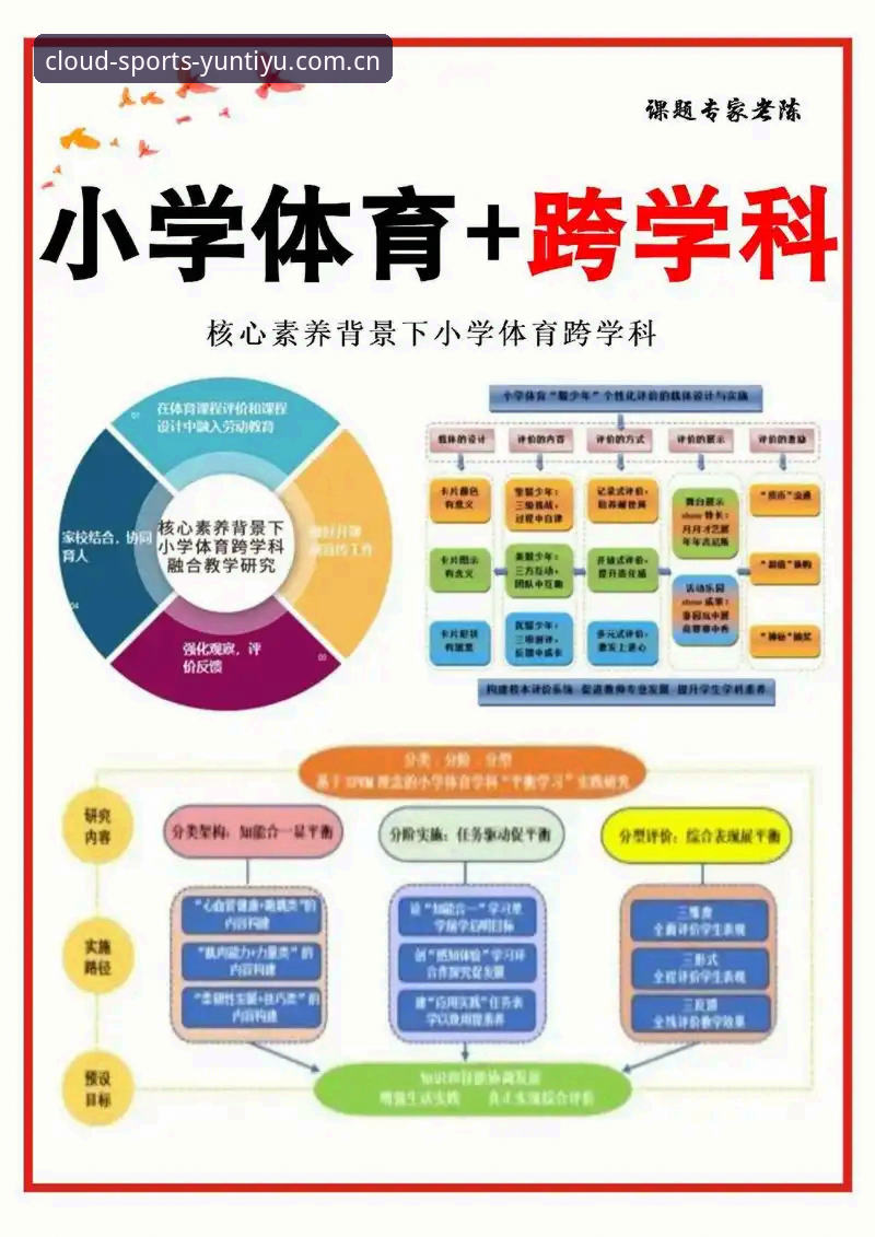 云体育平台3大核心功能解析：从下载到投注的完整操作指南